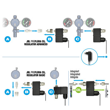 Proflora CO2 Valve